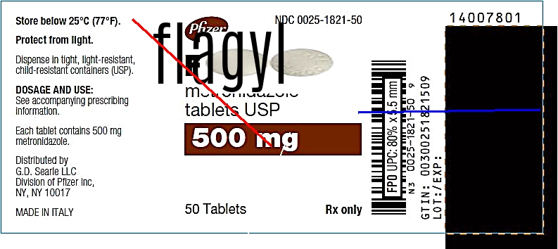 Prix de flagyl